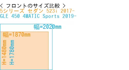 #5シリーズ セダン 523i 2017- + GLE 450 4MATIC Sports 2019-